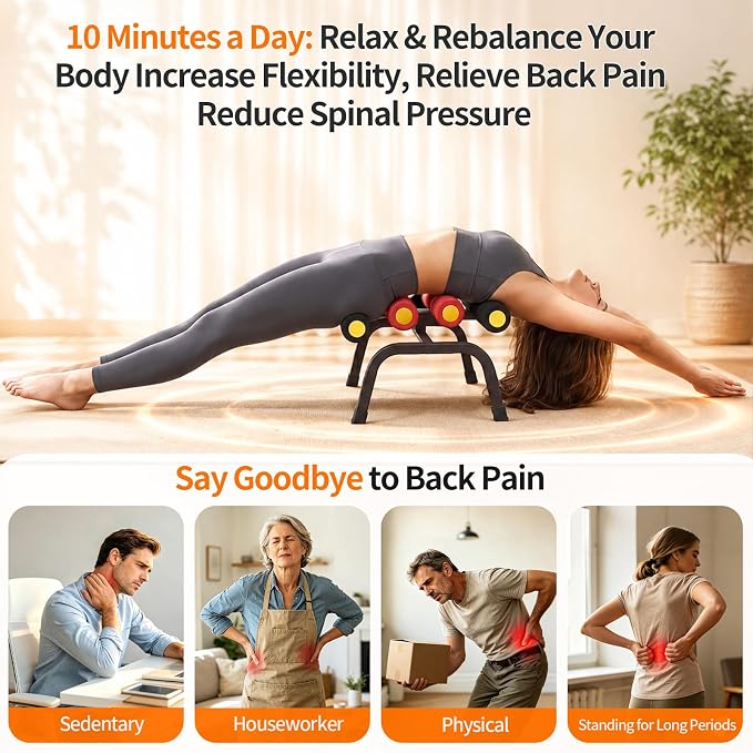 Mini Inversion Table