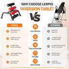 Mini Inversion Table