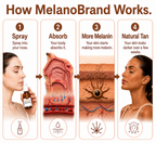MelanoBrand™ Tanning Nasal Spray